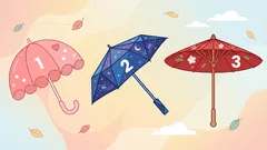 Which umbrella would you pick? This quick stress quiz reveals your coping style