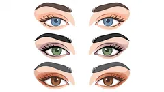 Eyelid Lift and Eyes Open: 3 Essential Actions You Can’t Do Without